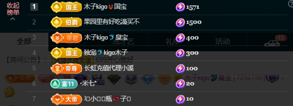 木子kigo五月好运的图片