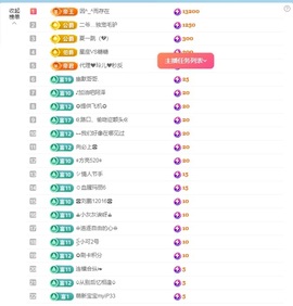 金牌代理❤玲儿❤主播照片