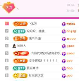 广西壮族姑姑主播照片