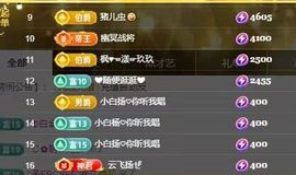 感恩感谢@主播照片