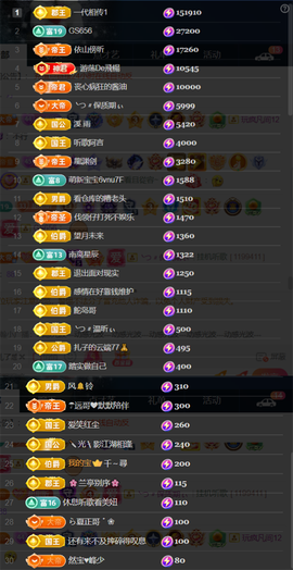 ︶薀昕ぃ的图片