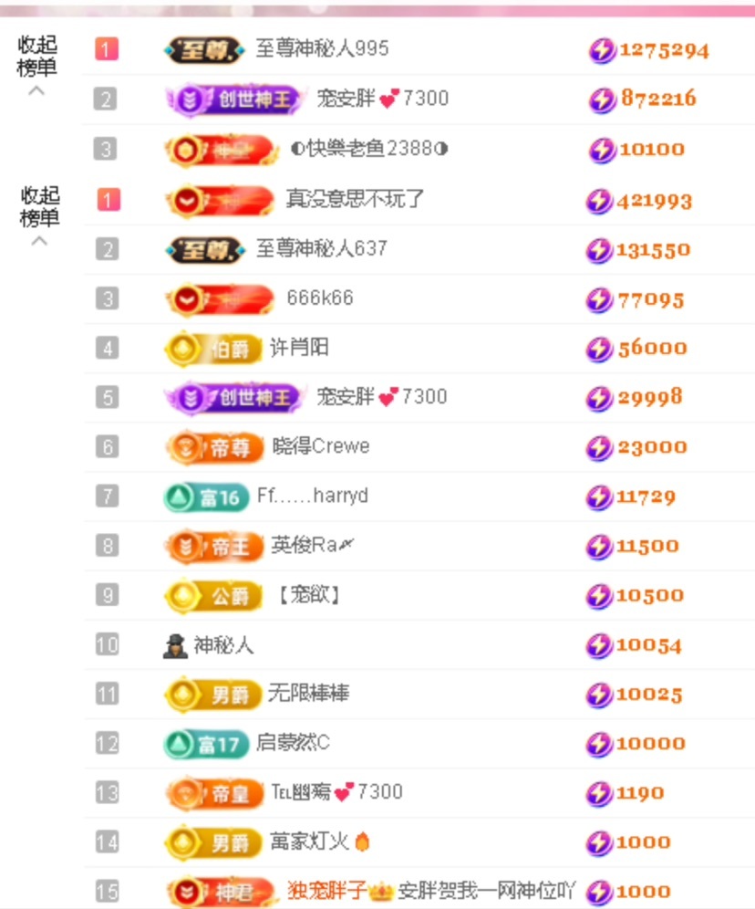 安胖胖💕7300的图片