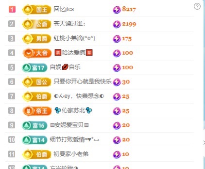 张张美人努力努力升级的图片