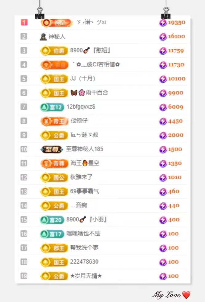 大坤✨8900的图片