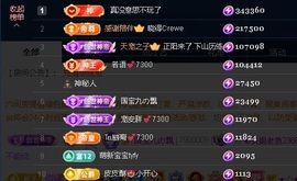 安胖胖💕7300主播照片