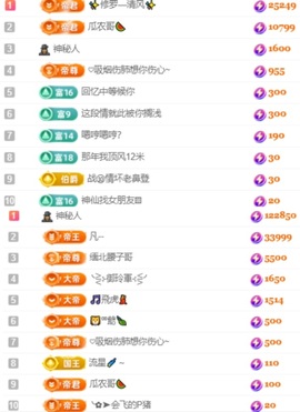 🦄嘿嘿主播照片