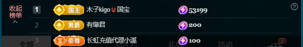 做自己的那道光的图片