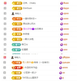 初遇欣颜主播照片