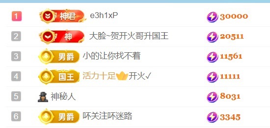 亮大福（八方来财）的图片