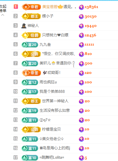 小阿轩∞∞的图片