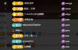 金麒麟安静唱歌🎤的图片