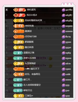 芯瑶❤️爱唱歌～主播照片