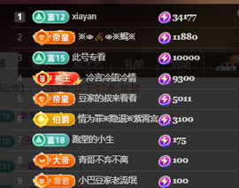 ♚~小巴豆~贪财好色主播照片