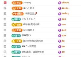 auu.主播照片
