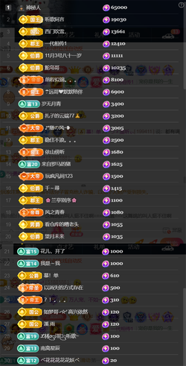 ︶薀昕ぃ的图片