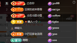 ♚~小巴豆~贪财好色主播照片