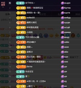 然然然然然然.主播照片