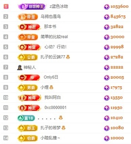 娜扎🧸主播照片