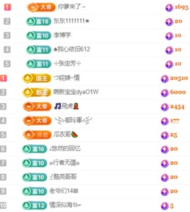 🦄嘿嘿主播照片