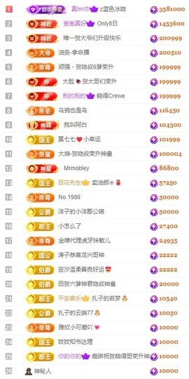 娜扎🧸主播照片