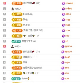 初遇欣颜主播照片
