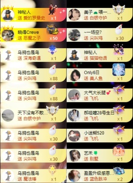 娜扎🧸主播照片
