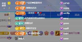 苏苏，越来越好的图片