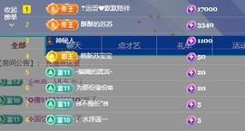 苏苏，越来越好的图片