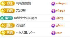 玟玟🌸加油主播照片