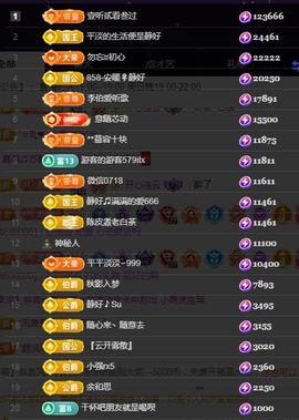嘉瀚♬苏静好♬三点播主播照片