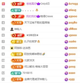 娜扎🧸主播照片