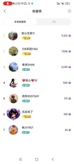 小芳，🌸减肥打卡的图片