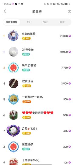 超娃户外鸡鸣三省贵州主播照片