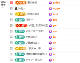 梦然依xin❤️主播照片