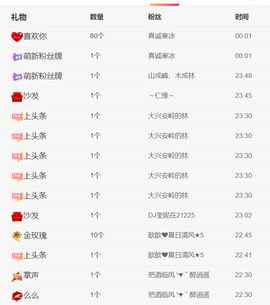 广西壮族姑姑主播照片