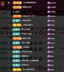 苏苏，越来越好的图片
