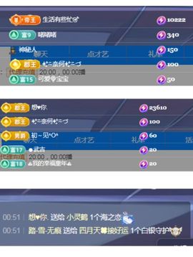 小灵鹤祝猛男荣升神帝主播照片