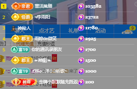 梦然依xin❤️的图片