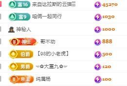 玟玟🌸加油主播照片