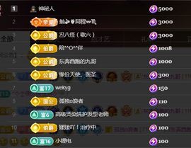 金麒麟好运连连🎤主播照片