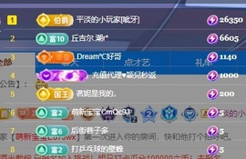 初见💋梦主播照片