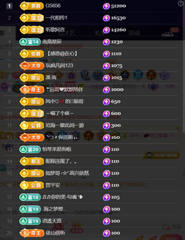 ︶薀昕ぃ的图片