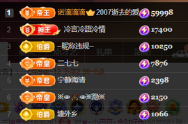 ♚~小巴豆~贪财好色主播照片