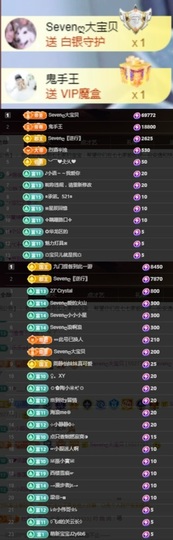 Sevenღ你七七呀主播照片