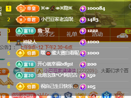 ♚~小巴豆~贪财好色的图片