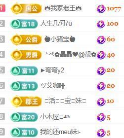 💓小香猪💓主播照片