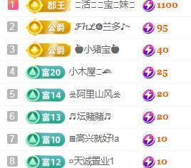 💓小香猪💓主播照片