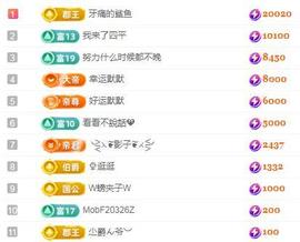 冰凌吖～主播照片