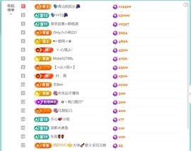 💦念初💫感恩大家主播照片