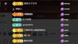 金麒麟好运连连🎤主播照片